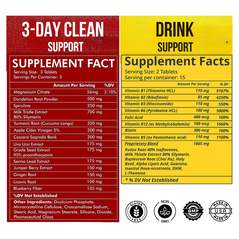 Drink Support + 3 Day Detox - Drink Craving Support Supplement